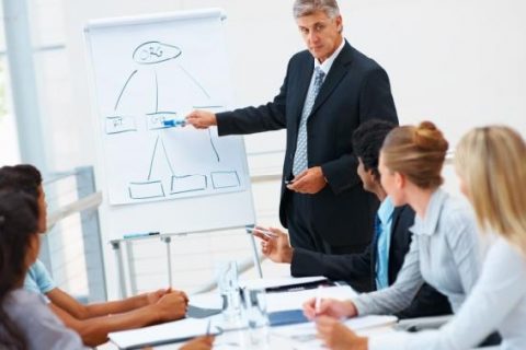 CAPACITACIÓN IN COMPANY