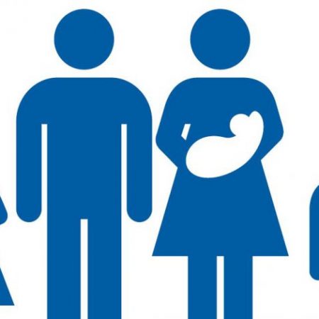 ASIGNACIONES FAMILIARES