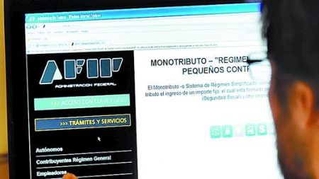 GESTIÓN DEL MONOTRIBUTO
